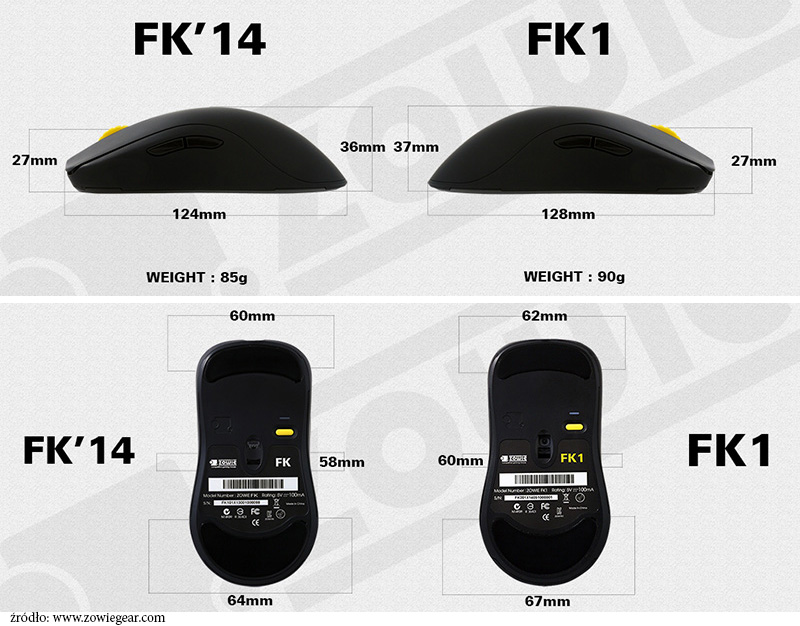 fk2014 vs fk1