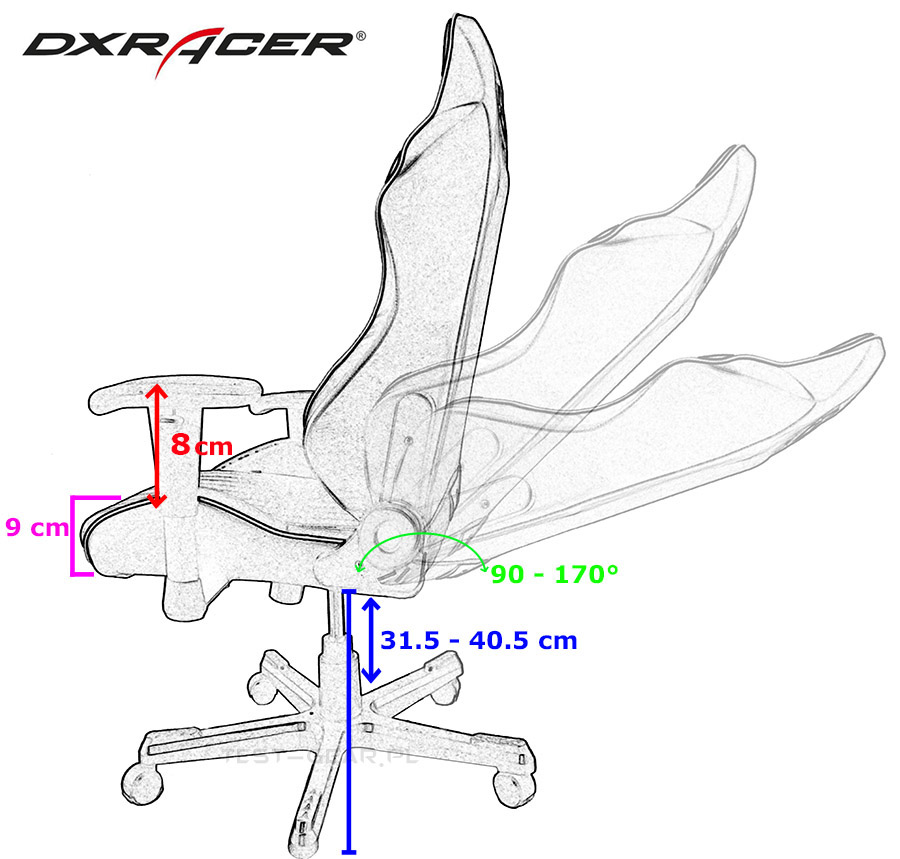 dxracer-drift-2